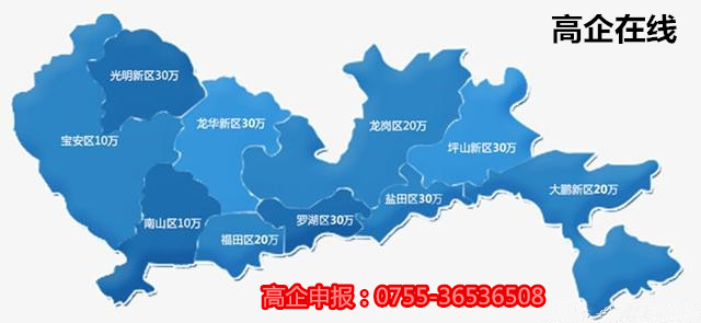 申请深圳高新技术企业认定