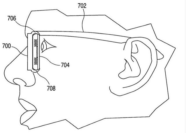 AR眼镜专利申请曝光 这样的iPhone8你要吗？ 专利服务网.jpg
