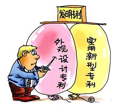 怎样转让专利，你需要了解什么？
