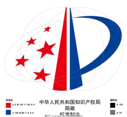 中国知识产权局党组召开务虚会的十九大精神为引领谋划