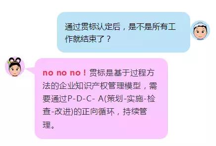 三分钟了解企业知识产权贯标九大误区，不要栽了跟头才后悔莫及！